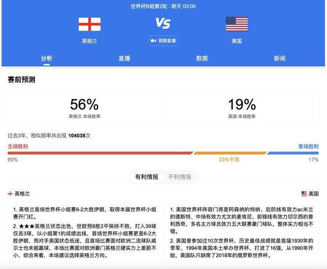 第80分钟，奥布拉克神扑化解拉塔萨的大力头球。